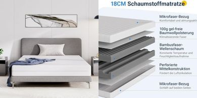 Avenco Bambus-Schaummatratze 140x200, 7-Zonen, mittelfest, waschbar