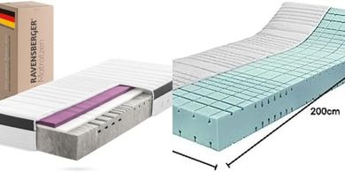 RAVENSBERGER Komfort-Matratze Struktura-MED Gel H3: 90x200cm, 25cm hoch
