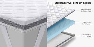 7,5cm Kaltschaumtopper 180x200cm: Atmungsaktiv, bequem für Boxspring & Schlafsofa