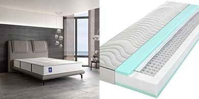 Irisette Rügen 90x200cm: 7-Zone pocket spring mattress, firm, eco-certified.

