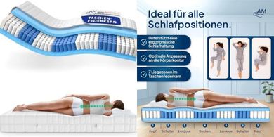 Premium 7-Zone Pocket Spring Mattress (90x200cm, H3)